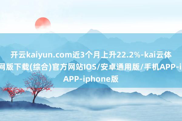 开云kaiyun.com近3个月上升22.2%-kai云体育app官网版下载(综合)官方网站IOS/安卓通用版/手机APP-iphone版