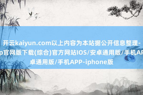 开云kaiyun.com以上内容为本站据公开信息整理-kai云体育app官网版下载(综合)官方网站IOS/安卓通用版/手机APP-iphone版