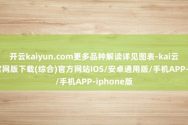 开云kaiyun.com更多品种解读详见图表-kai云体育app官网版下载(综合)官方网站IOS/安卓通用版/手机APP-iphone版