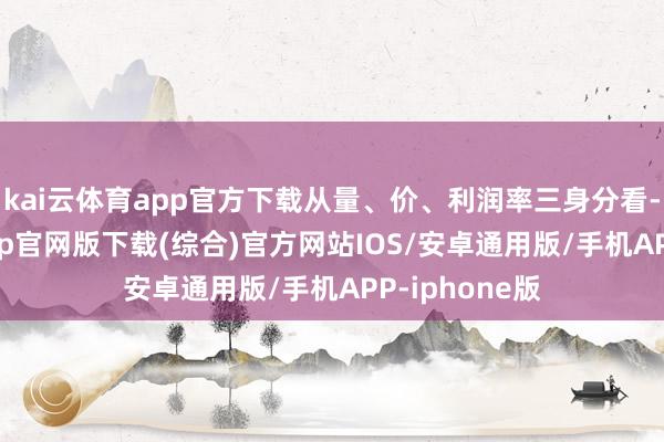 kai云体育app官方下载从量、价、利润率三身分看-kai云体育app官网版下载(综合)官方网站IOS/安卓通用版/手机APP-iphone版